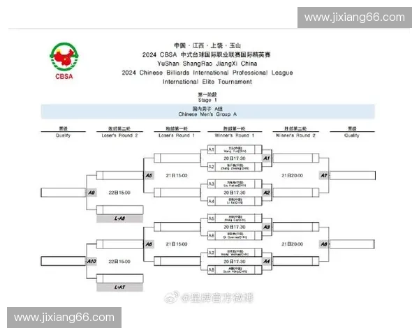 围绕CBSA赛程表全面解析本赛季关键对阵与观赛指南内容全览篇